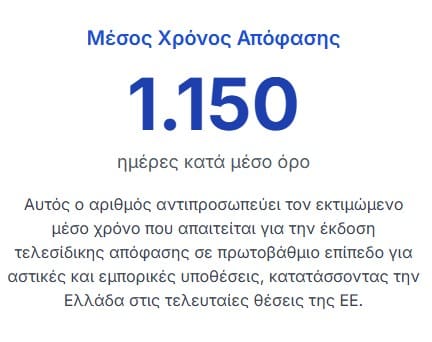 Κυκλική Δημοκρατία και βιώσιμη ανάπτυξη, προώθηση δημοκρατικών αρχών και συμμετοχής.