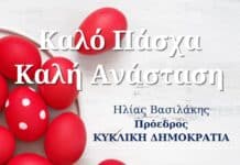 ΕΥΧΕΣ Πασχαλινά αυγά και ευχές για το Πάσχα και την Ανάσταση.