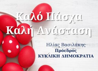 ΕΥΧΕΣ Πασχαλινά αυγά και ευχές για το Πάσχα και την Ανάσταση.